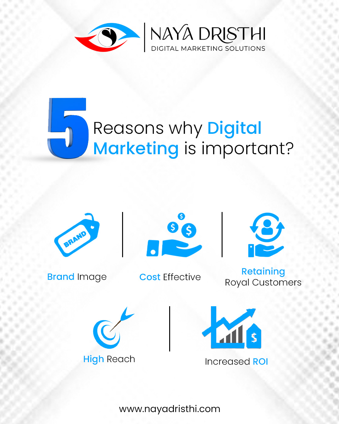 digital marketing importance